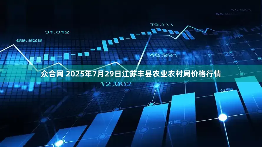 众合网 2025年7月29日江苏丰县农业农村局价格行情