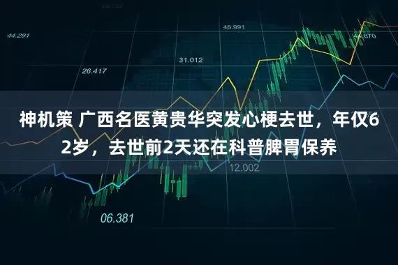 神机策 广西名医黄贵华突发心梗去世，年仅62岁，去世前2天还在科普脾胃保养